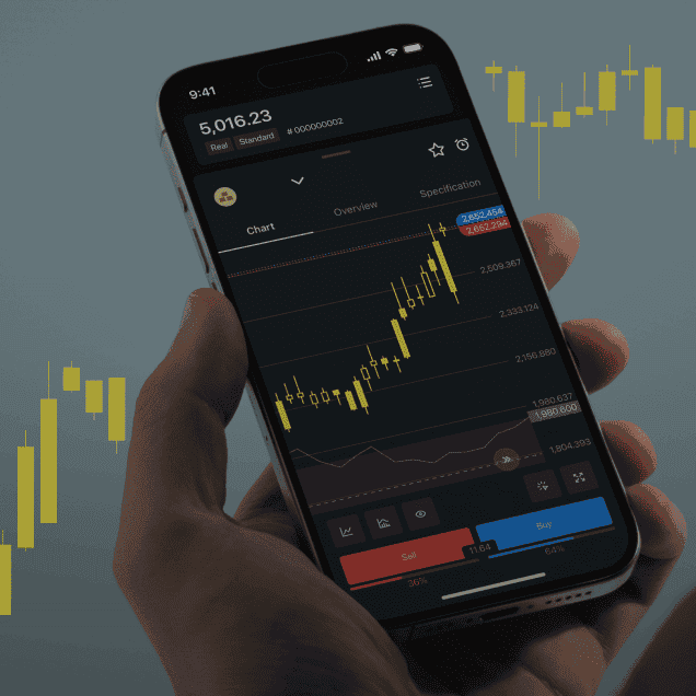 Demo Account Mobile